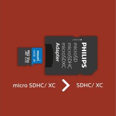 PHILIPS 64GB MICRO SDXC 100 MB/S C10 FM64MP65B/00