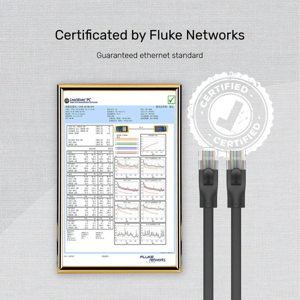 UNITEK CAT6 PATCH KABLO 20MT FLAT (C1815GBK)