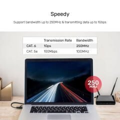 UNITEK CAT6 PATCH KABLO 15MT FLAT (C1814GBK)