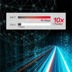 UNITEK CAT7 PATCH KABLO 15MT FLAT (C1897BK-15M)