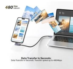 UNITEK TYPE-C HIZLI ŞARJ 90D 3MT 100W(C14123BK-3M)