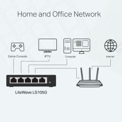 TP-LINK LS105G 5PORT 10/100/1000 YÖNETİLEMEZ SWITCH